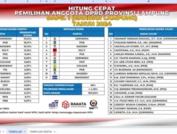 Hitungan Cepat Versi Rakata Caleg Rahmad Mirzani Jausal Unggul Sementara