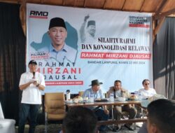 Paska Pileg Relawan PraboGib Berhimpun susun Strategi Menangkan RMD JADI GUBERNUR lampung