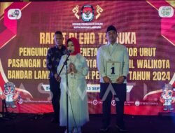 Antisipasi Money politik Jelang Pilkada Paslon 1 Tebar Relawan diBandar lampung.