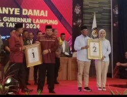 Nomer urut Calon Berdasarkan Pengundian KPUD  propinsi lampung
