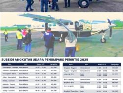 Rute Maskapi Susi Air Kembali Melayani Penerbangan Lampung – Way kanan.
