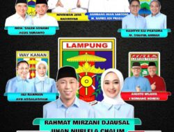 11 Kepala Daerah  Terpilih Lampung Gubernur dan Bupati/ walikota di Lantik 6 Februari 2025