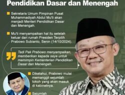 Kebijakan Menteri Pendidikan yang Baru kembalikan Penjurusan SMA.
