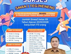 99,44 Persen Siswa SMAN  1 Tegineneng ,Lolos PTN,Thomas :Bukti Pemerataan Pendidikan Lampung