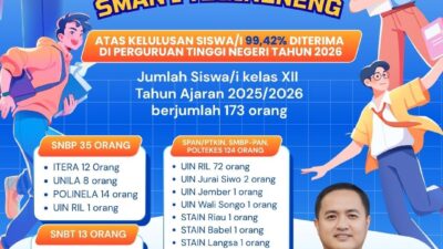 99,44 Persen Siswa SMAN  1 Tegineneng ,Lolos PTN,Thomas :Bukti Pemerataan Pendidikan Lampung