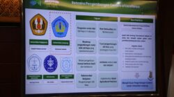 Unila Gelar FGD Akselerasi Pengembangan National Cassava Center Bersama Bappenas