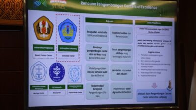 Unila Gelar FGD Akselerasi Pengembangan National Cassava Center Bersama Bappenas