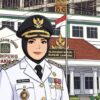 Diduga Dana Hibah ke APH Untuk Tutup Kasus, DAU dan  Operasional Camat dan Lurah Tak Terbayar.