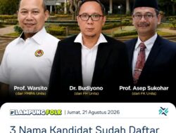 Bursa Pemilihan Rektor Unila Mulai Memanas