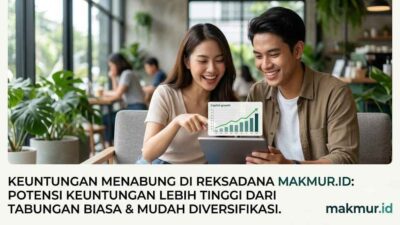 Top 3 Reksadana Saham dengan NAB per Unit Minimum Pembelian Terendah