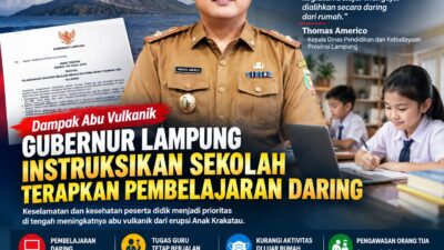 Dampak Abu Vulkanik Anak Krakatau, Gubernur Lampung Instruksikan Sekolah Terapkan Pembelajaran Daring