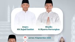 Dampak Dari Kekeringan dan Abu Vulkanik Anak Gunung Krakatau Pemkab Pringsewu Gelar Shalat Istisqa
