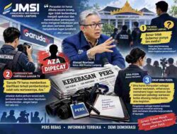 Polemik Dugaan pembatasan Peliputan kegiatan Gubernur Lampung oleh Tim Media Gubernur,Semua tahan Diri