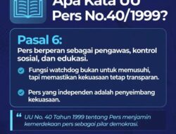 Ketika Liputan Wartawan Dihalangi, Independensi Pers dan Pengawasan Kekuasaan dan penguasah