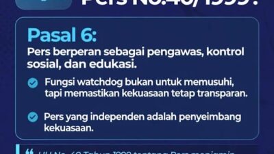 Ketika Liputan Wartawan Dihalangi, Independensi Pers dan Pengawasan Kekuasaan dan penguasah